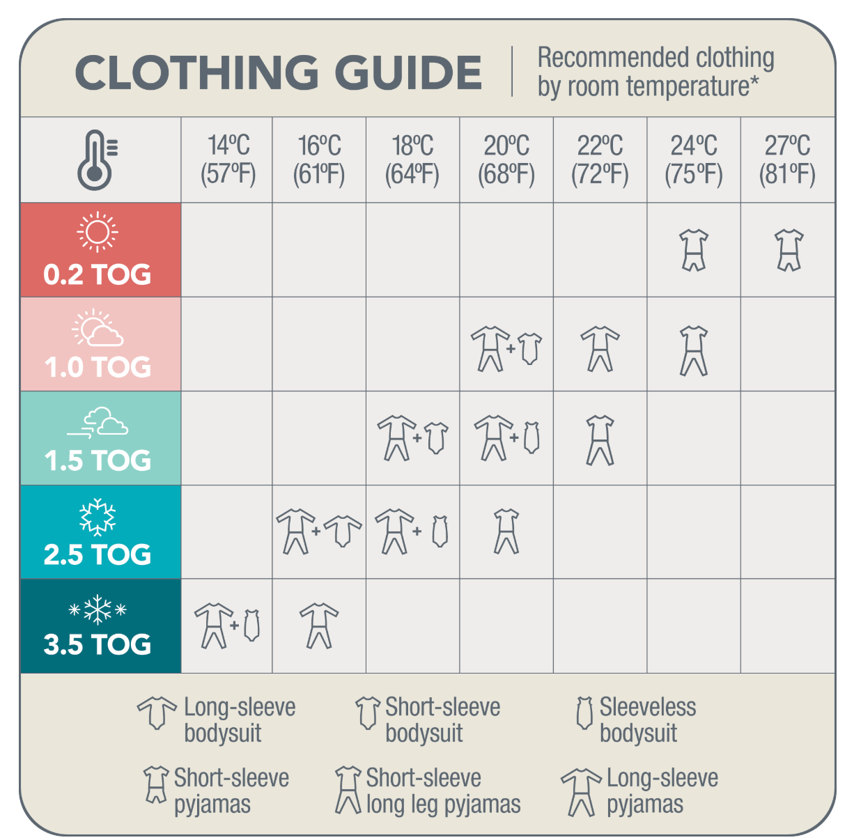 Love To Dream Swaddle Transition Sleeping Bag - 2.5 TOG - White