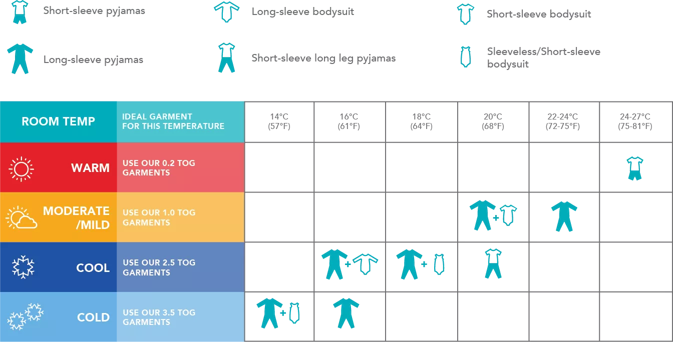 Love To Dream Swaddle Up Sleeping Bag - 1.0 TOG - Dreamer White