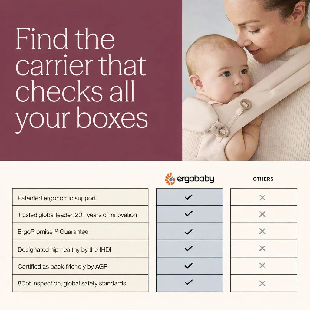 ERGOBABY EMBRACE NEWBORN BABY CARRIER | MIDNIGHT BLUE