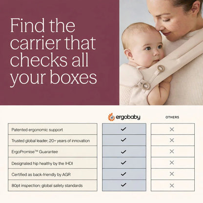 ERGOBABY EMBRACE NEWBORN BABY CARRIER | MIDNIGHT BLUE