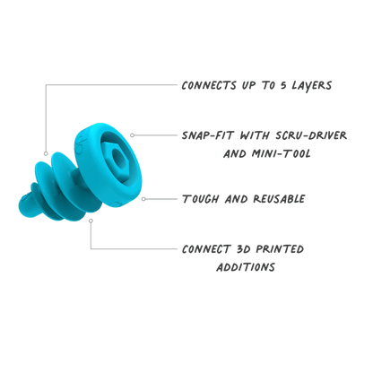 MAKEDO SCRU COMBO 160 - Angus & Dudley Collections