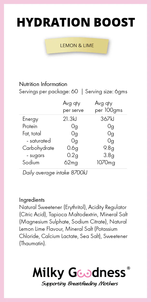 MILKY GOODNESS HYDRATION BOOST DRINK | LEMON LIME