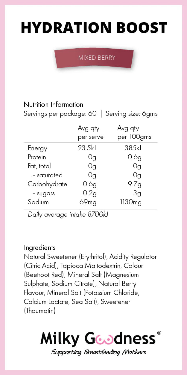 MILKY GOODNESS HYDRATION BOOST DRINK | MIXED BERRY