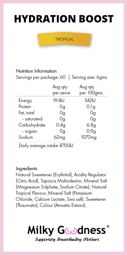 MILKY GOODNESS HYDRATION BOOST DRINK | TROPICAL