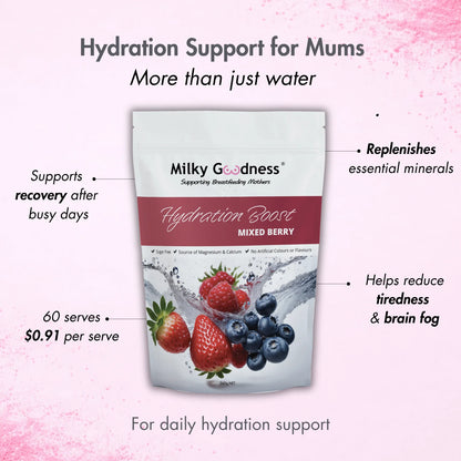 MILKY GOODNESS HYDRATION BOOST DRINK | MIXED BERRY