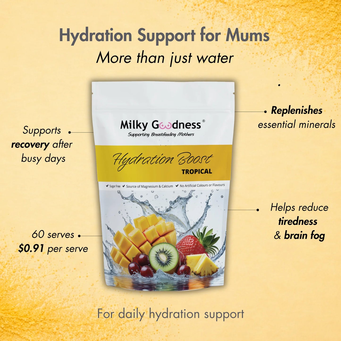MILKY GOODNESS HYDRATION BOOST DRINK | TROPICAL