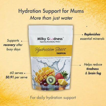 MILKY GOODNESS HYDRATION BOOST DRINK | TROPICAL