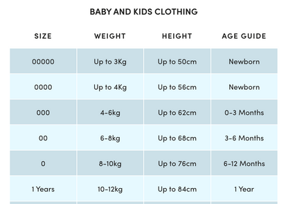 Purebaby Zip Growsuit - Pale Blue Stripe