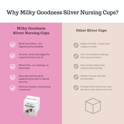 MILKY GOODNESS PURE SILVER NURSING CUPS