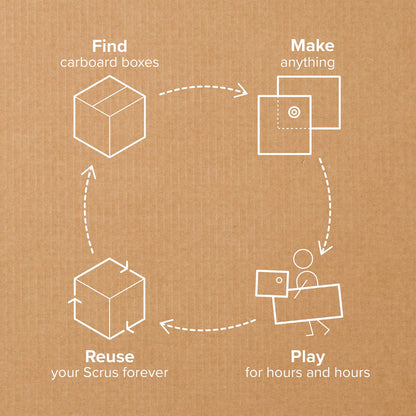 MAKEDO DISCOVER KIT - Angus & Dudley Collections