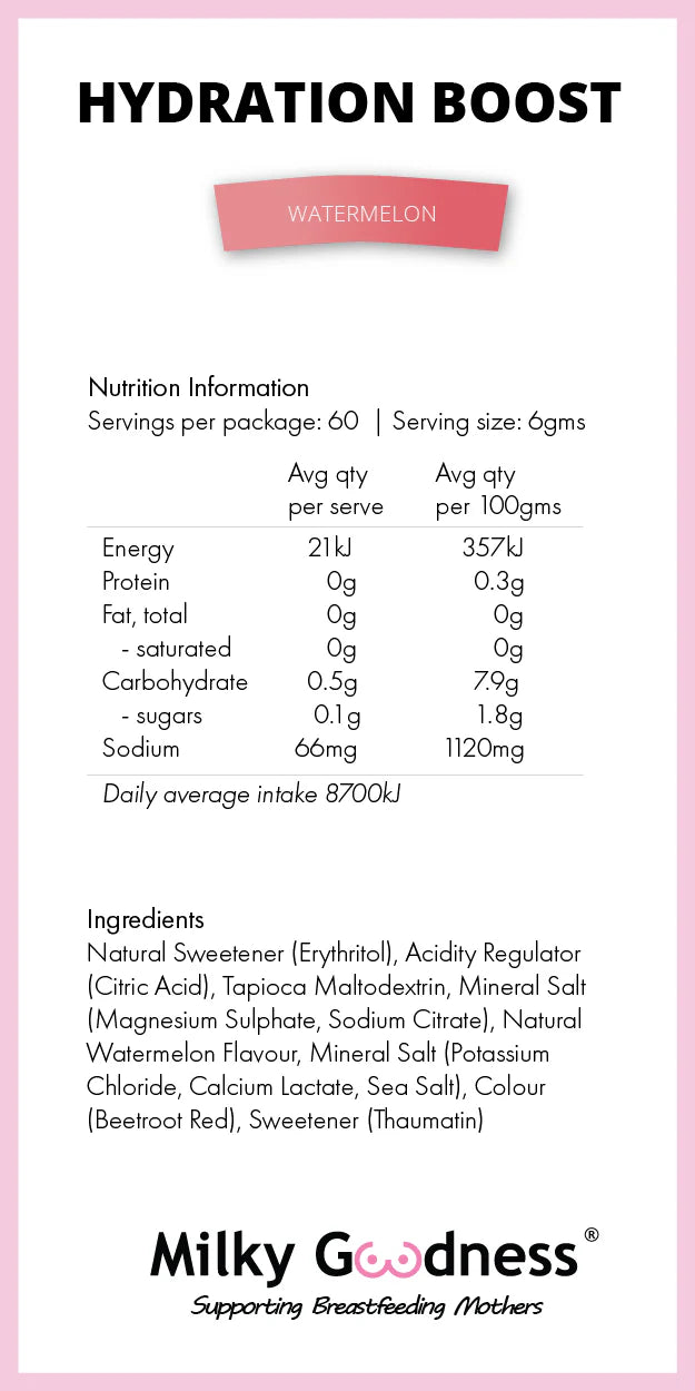 MILKY GOODNESS HYDRATION BOOST DRINK | WATERMELON