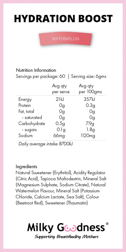 MILKY GOODNESS HYDRATION BOOST DRINK | WATERMELON