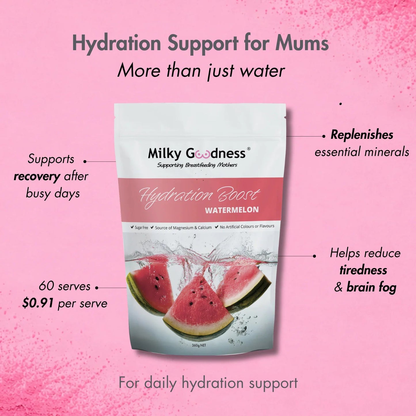 MILKY GOODNESS HYDRATION BOOST DRINK | WATERMELON